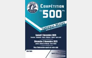 Inscriptions Compétition des 500 points Ph1